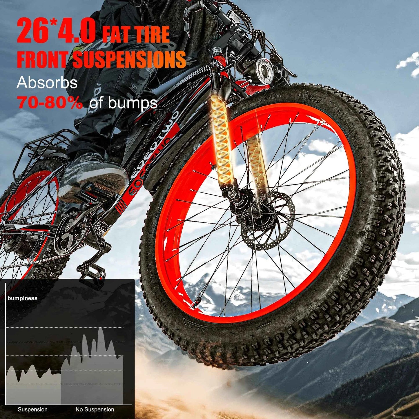 EOEOTWO E01 Electric Bike for Adults 1500W Peak Motor 26" Fat Tire Ebike 34MPH 60Miles Range UL2849 Certified Mountain Bicycle