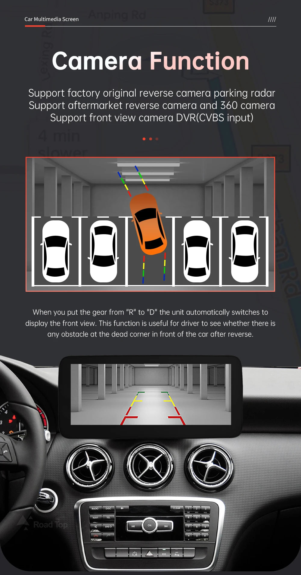 1920*720 Touch Screen Display Multimediale Per Auto Per Benz AB CLA GLA W176 W463 W246 2013-2015 NTG4.5 Wireless Carplay Android Auto