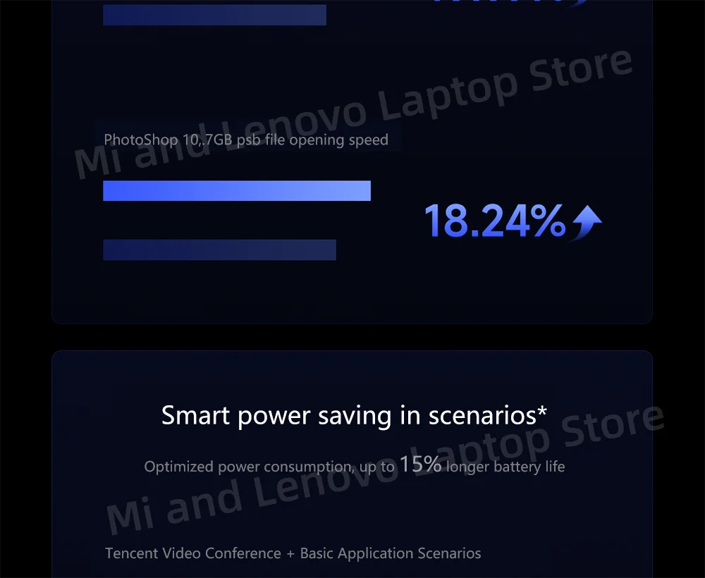 Xiaomi REDMI Book 16 2025 Core7-240H 32GB+1TB 16inch 2.5K 120Hz Screen