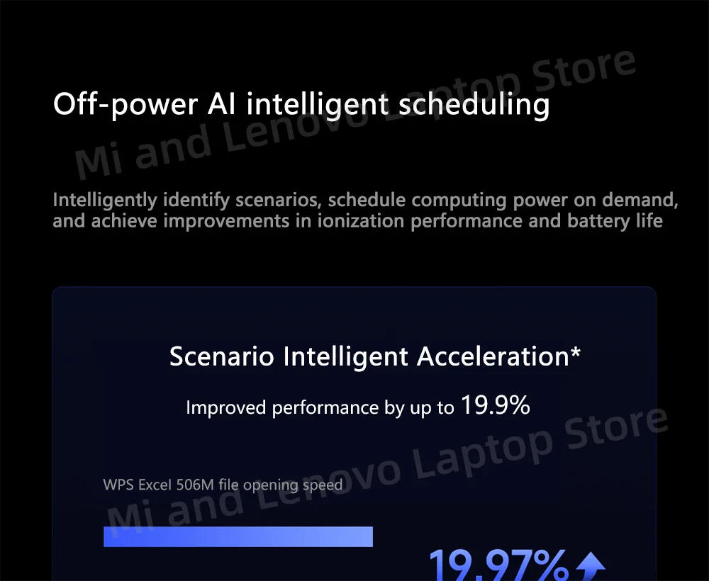 Xiaomi REDMI Book 16 2025 Core7-240H 32GB+1TB 16inch 2.5K 120Hz Screen