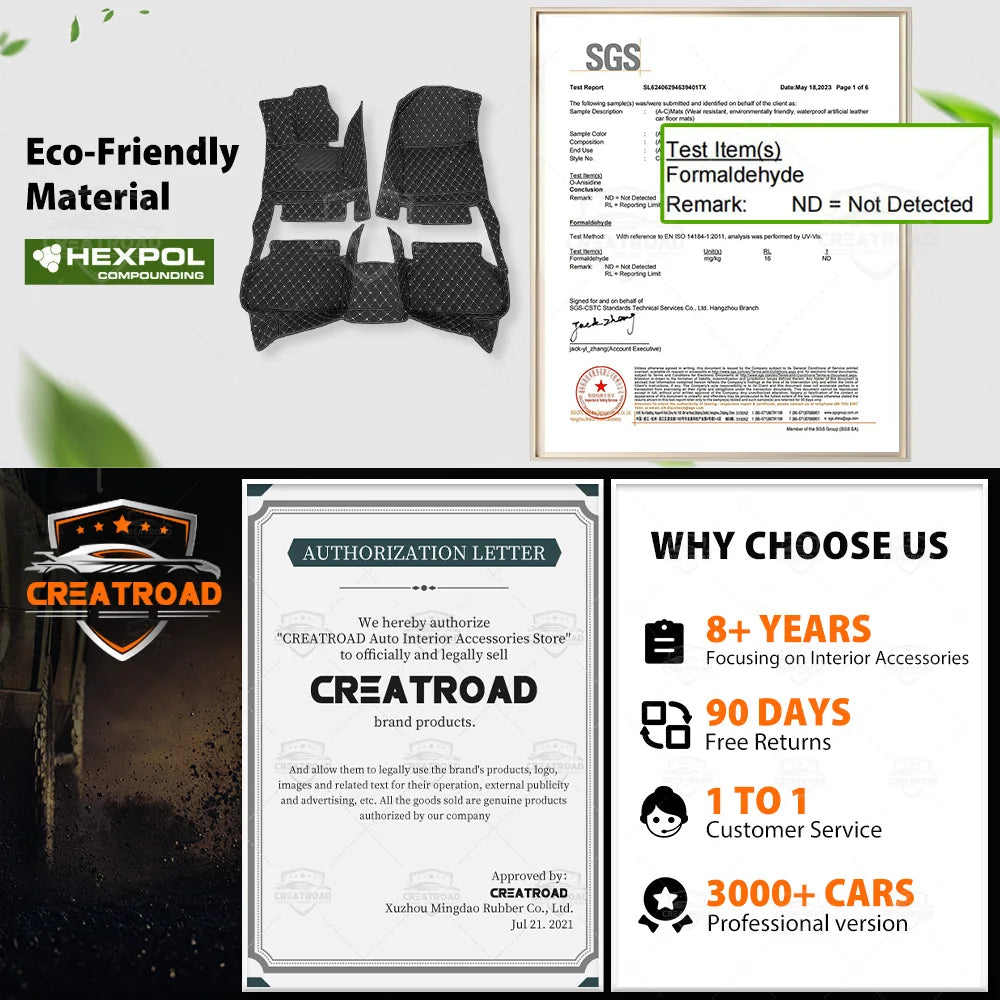 CREATROAD For GAC Trumpchi GS3 Emzoom 2023-2026 Car Floor Mat Custom Auto Foot Pads Automobile Carpet Cover Interior Accessories