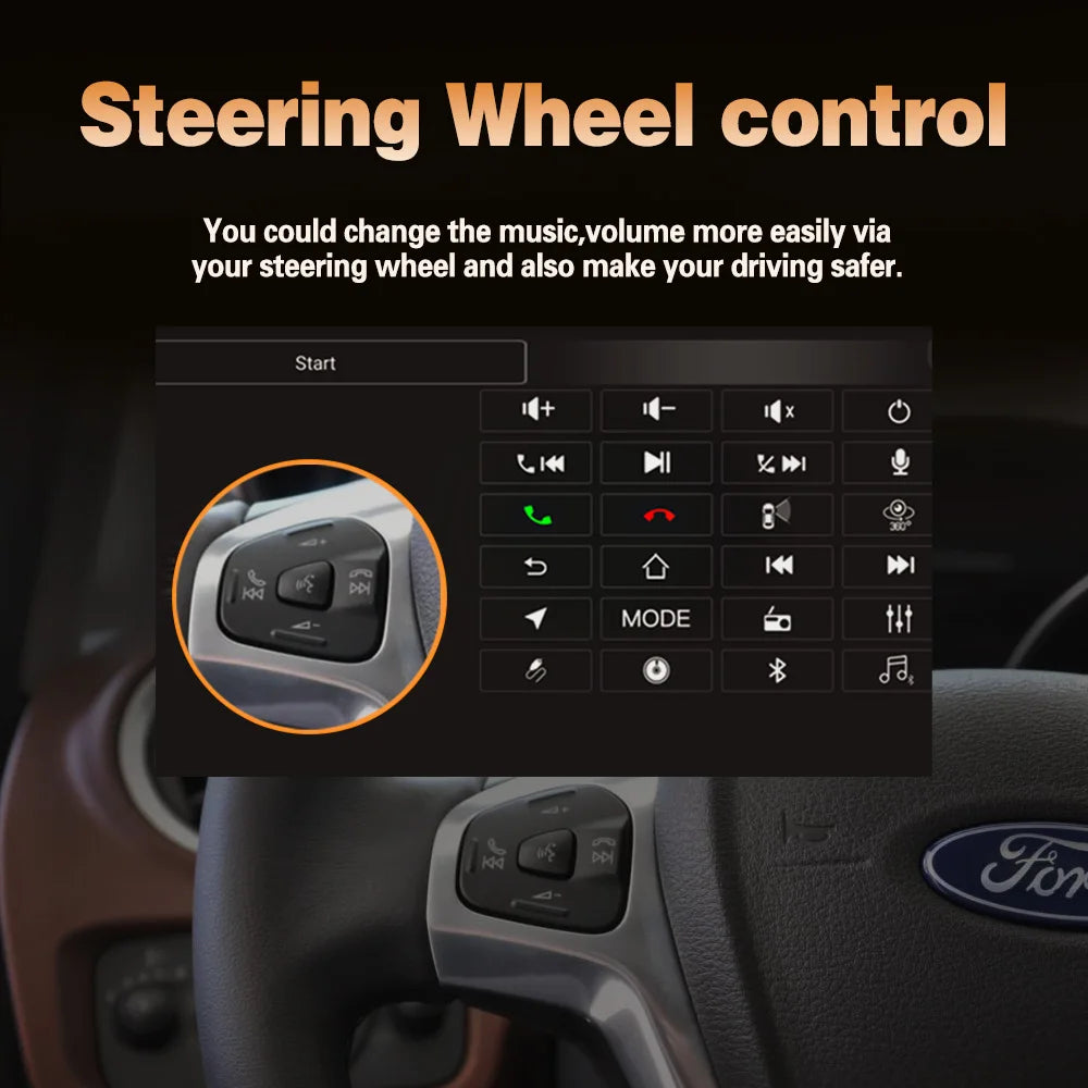 Android 15  For Alfa Romeo MiTo 955 2008-2016 Auto Car Radio Monitor  Carplay Multimedia Player  IPS LED 8 CORE 2 DIN 5G Wifi