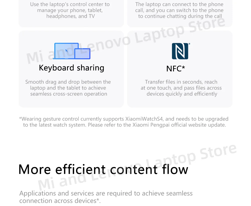 Xiaomi REDMI Book 16 2025 Core7-240H 32GB+1TB 16inch 2.5K 120Hz Screen