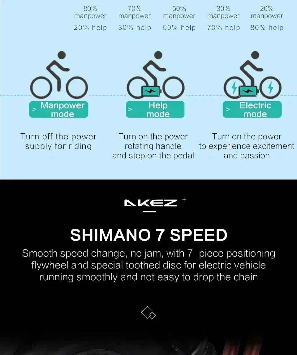 Mountain Adult Akez Electric Bicycler 1500W motor 48V 36AH Removable lithium Battery E bike 20 inch Tire Off-road Electric Bike