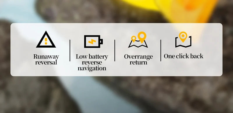 KF104 MAX 2 Drone 4K Camera 3-Axis Gimbal WIFI Obstacle Avoidance Touch Screen FPV Brushless  EIS Electronic RC Quadcopter Toys