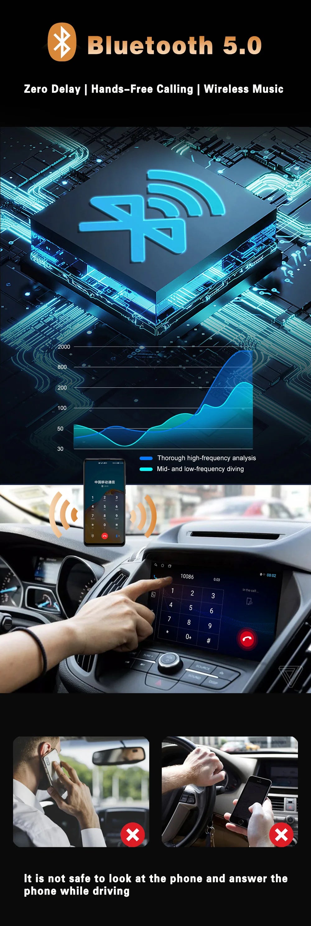 Android 15  For Alfa Romeo MiTo 955 2008-2016 Auto Car Radio Monitor  Carplay Multimedia Player  IPS LED 8 CORE 2 DIN 5G Wifi