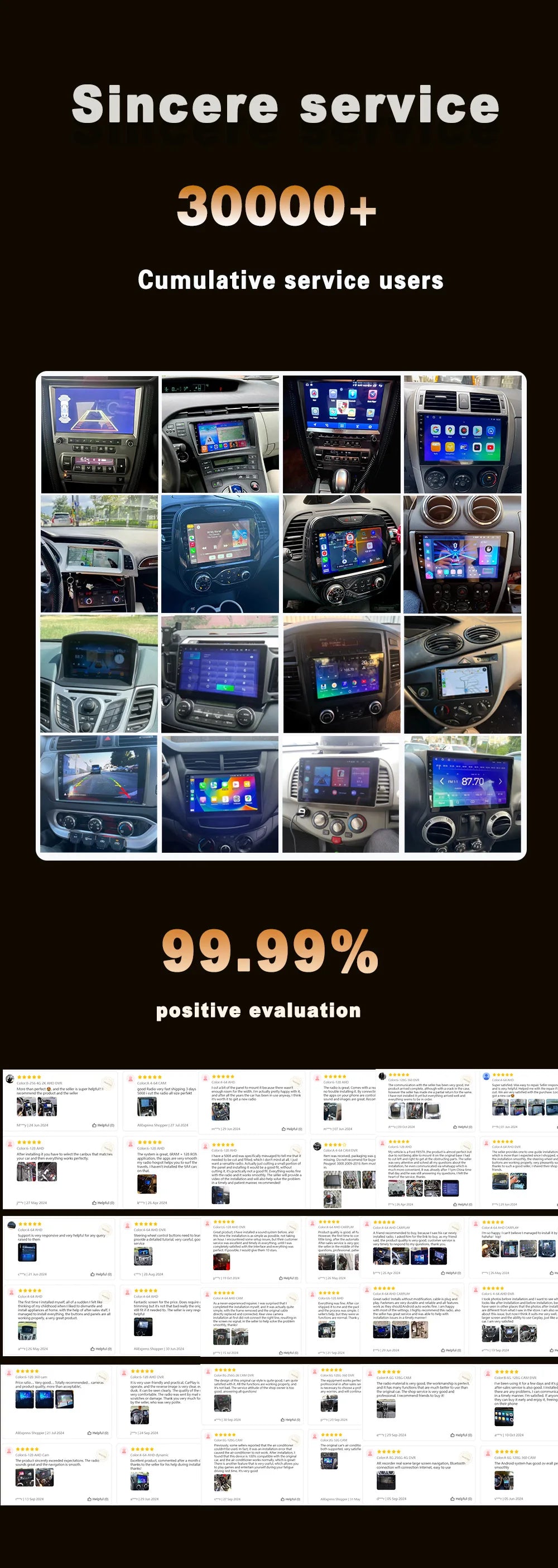 Android 15  For Alfa Romeo MiTo 955 2008-2016 Auto Car Radio Monitor  Carplay Multimedia Player  IPS LED 8 CORE 2 DIN 5G Wifi